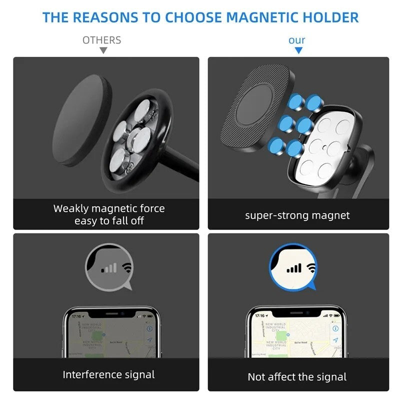 360° Rotation Magnetic Phone Holder Foldable Car Mount Stand Dashboard Universal