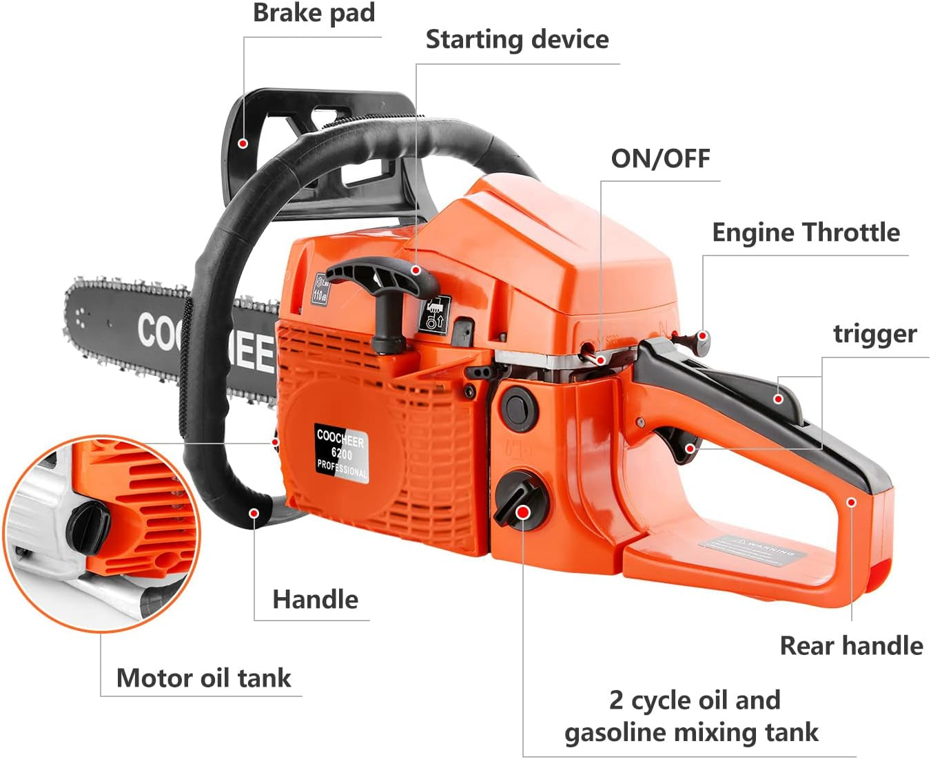 62CC 2-Cycle 3.5HP Gas Powered Chainsaw,20" Bar,Carrying Bag&Tool Kit Included,Handheld Cordless Chainsaw for Cutting Wood&Trees