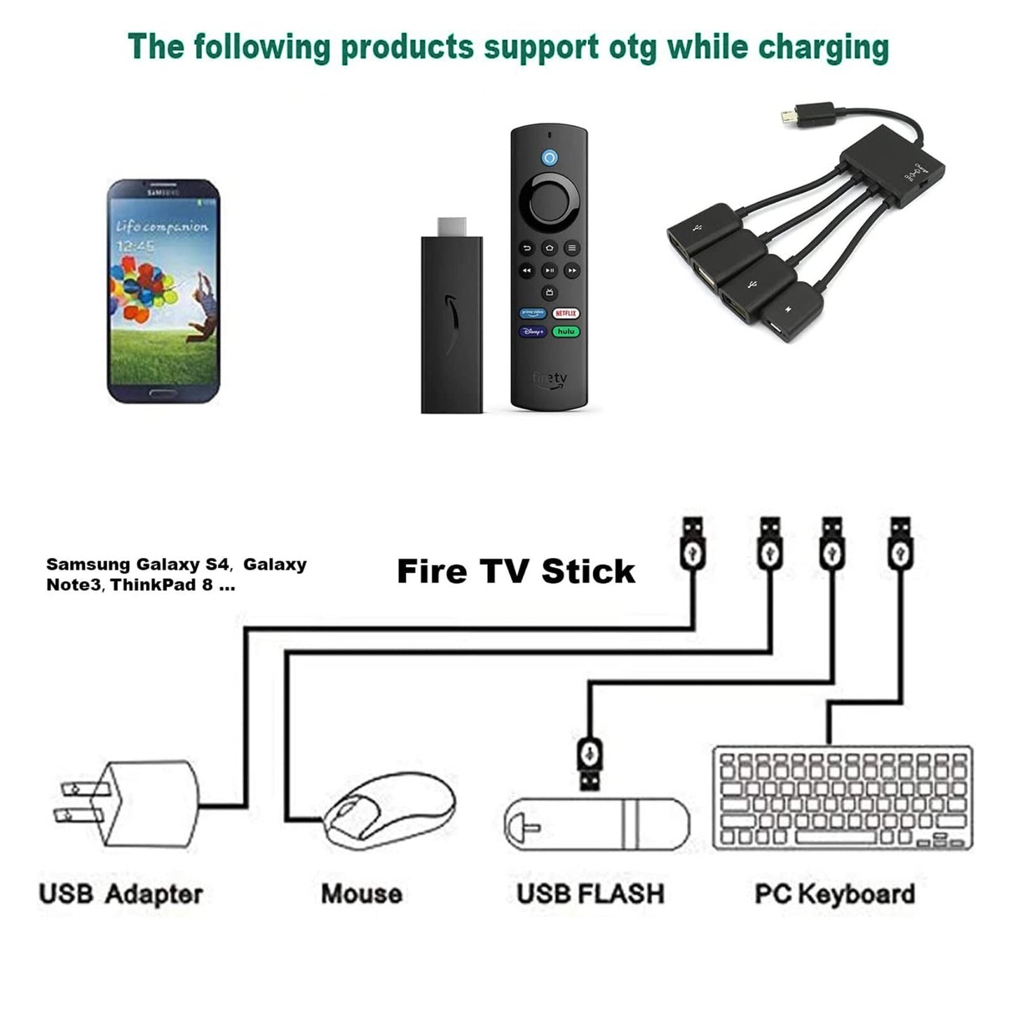 Micro USB Charging OTG Hub Splitter Cable for Smart Phone Android Tablet 4 in 1