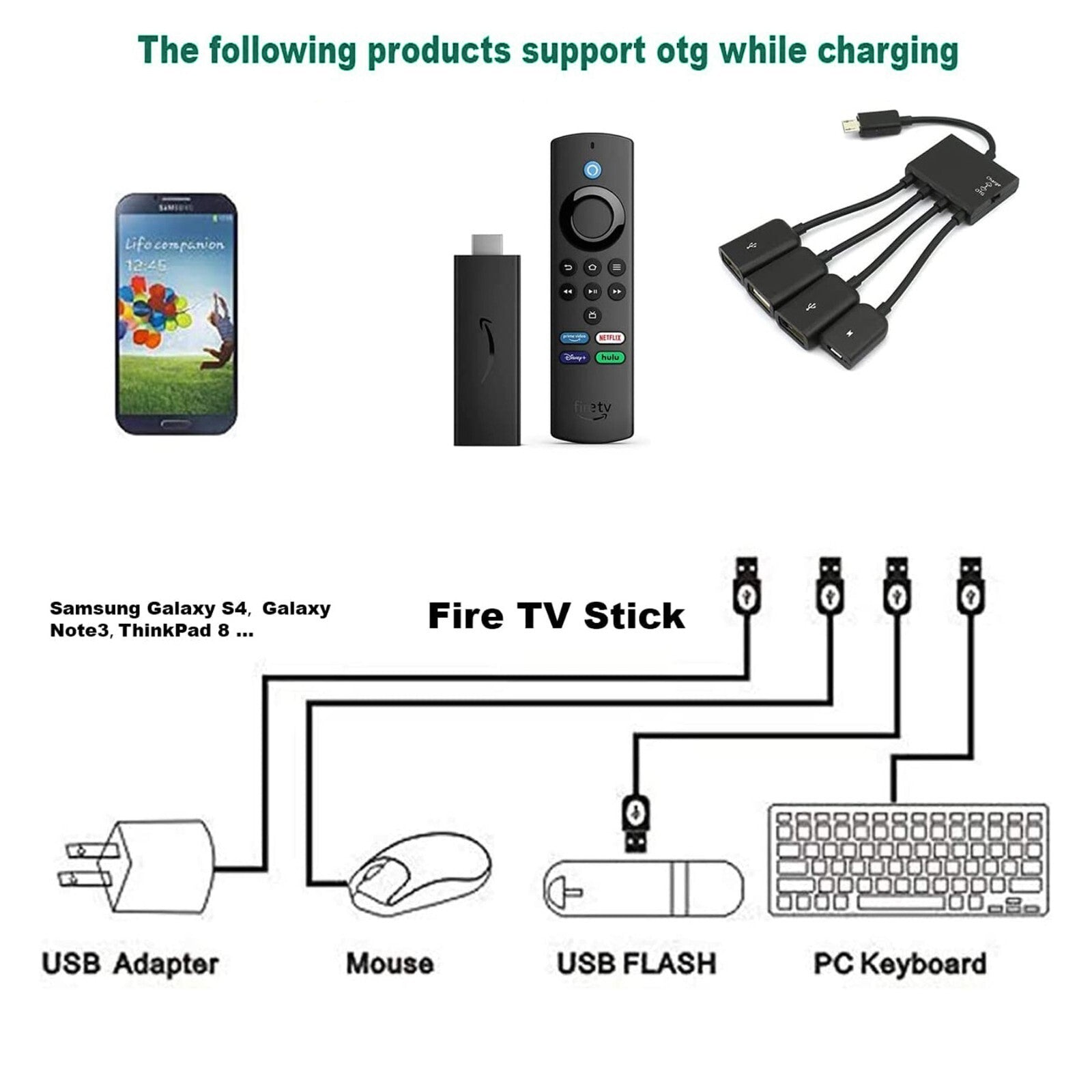 Micro USB Charging OTG Hub Splitter Cable for Smart Phone Android Tablet 4 in 1